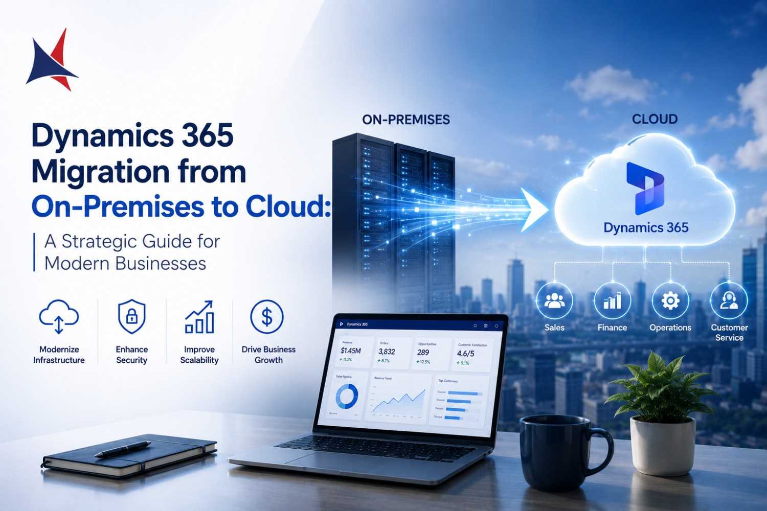 Dynamics 365 Migration from On-Premises to Cloud: A Strategic Guide for Modern Businesses