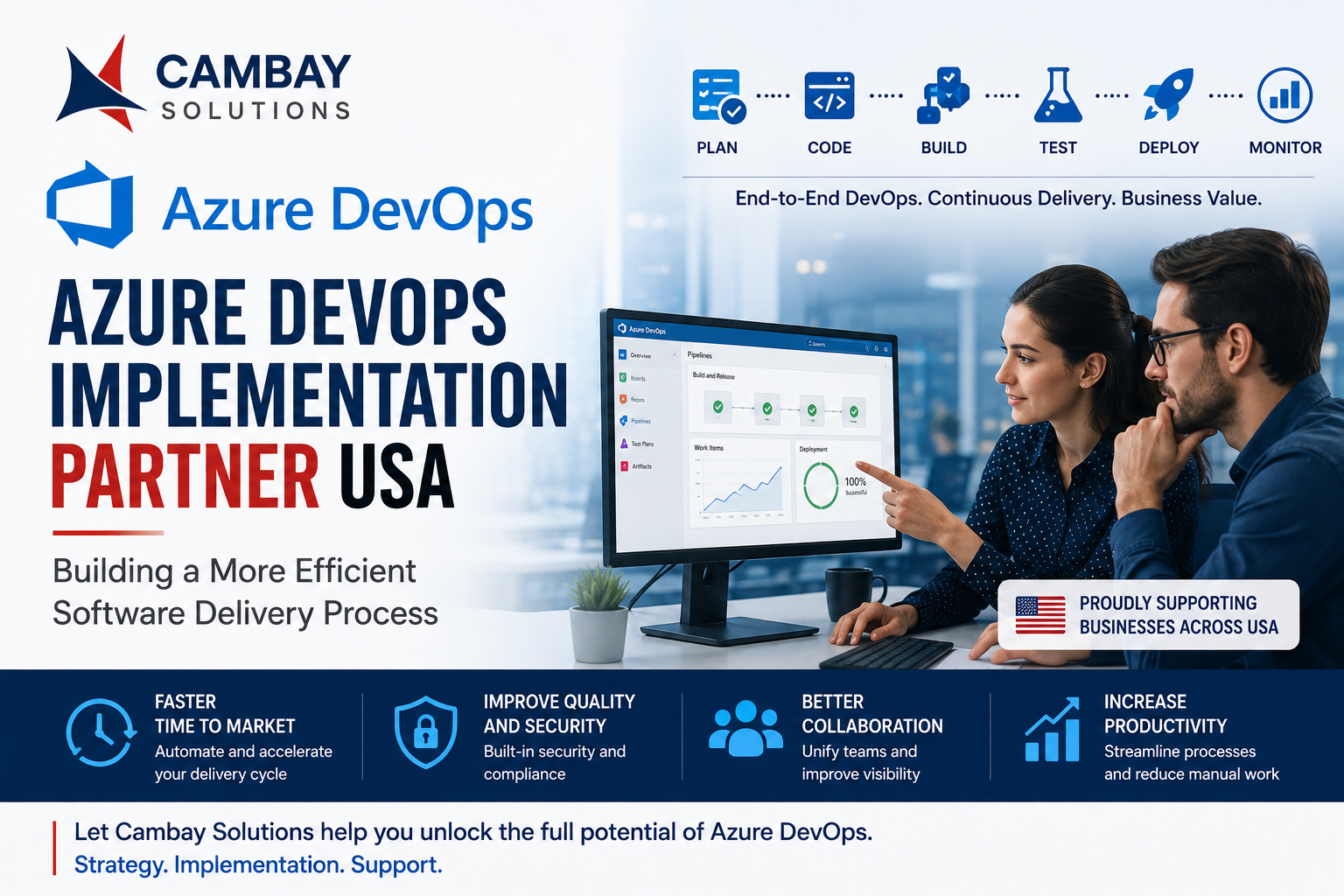 Azure DevOps Implementation Partner USA: Building a More Efficient Software Delivery Process