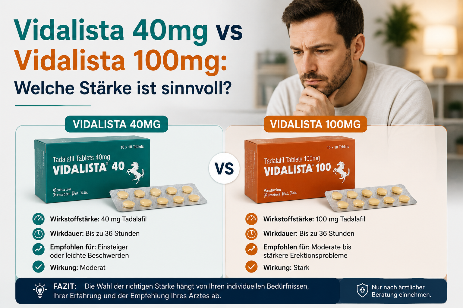Vidalista 40mg vs Vidalista 100mg: Welche Stärke ist sinnvoll?