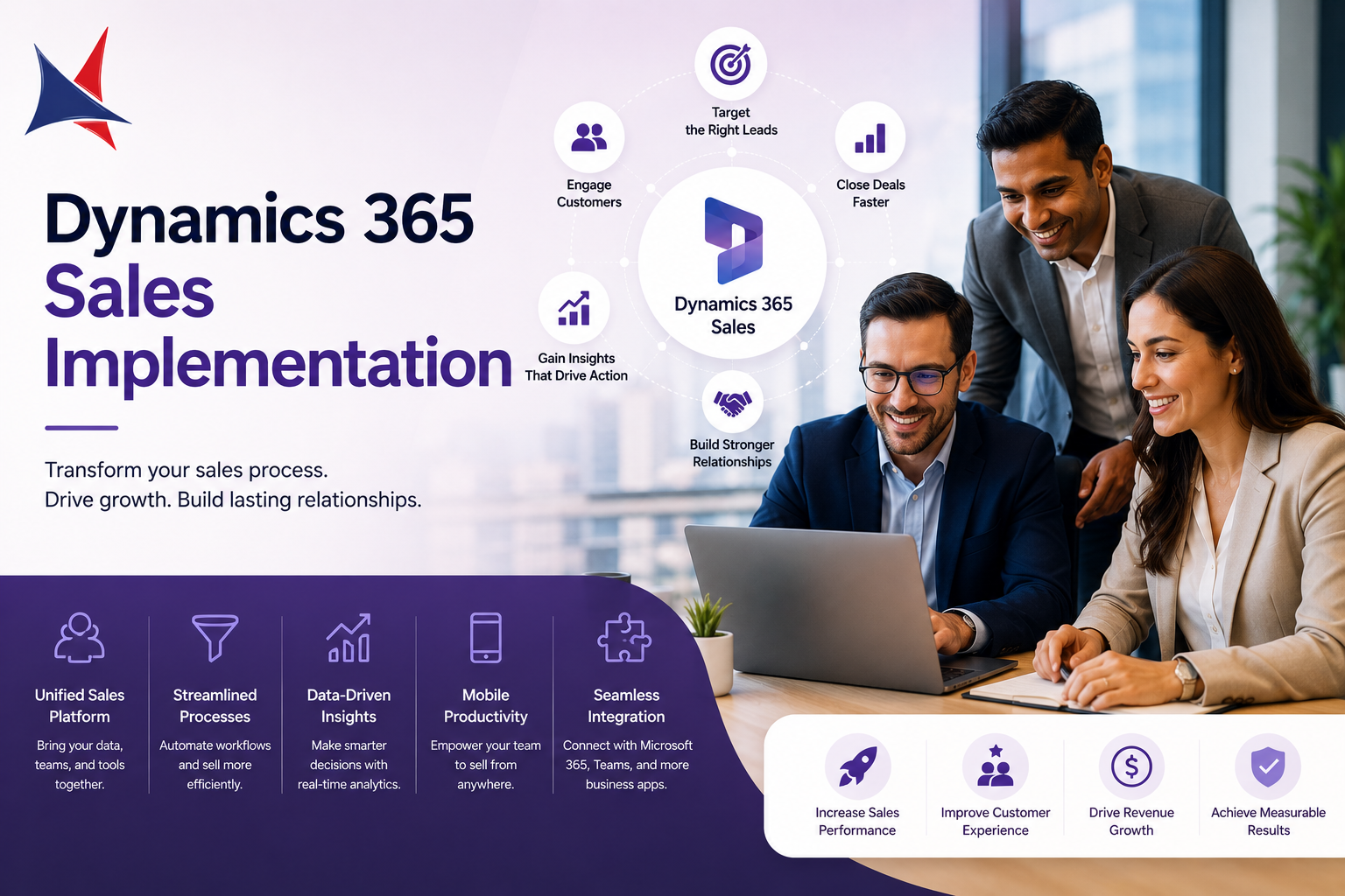 Dynamics 365 Sales Implementation: Building a Smarter Sales Process