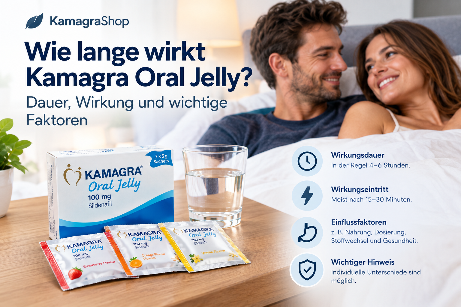 Wie lange wirkt Kamgra oral Jelly? Dauer, Wirkung und wichtige Faktoren
