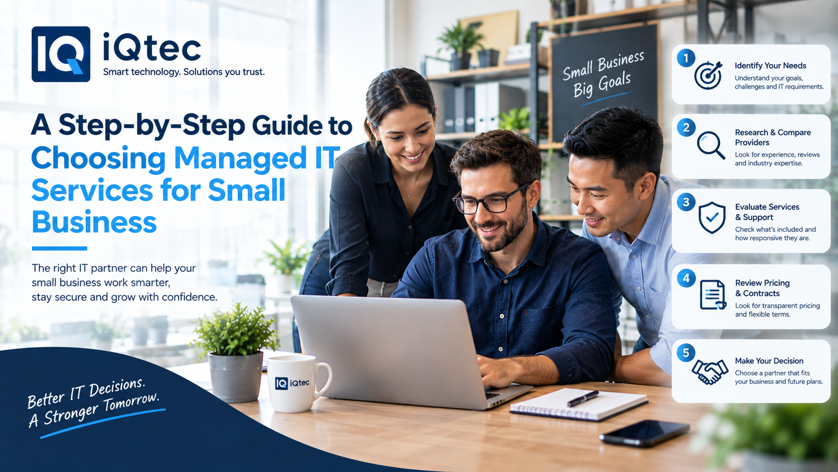 A Step-by-Step Guide to Choosing Managed IT Services for Small Business